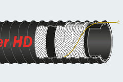 Trellvac Handler HD