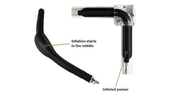 90° pakeri HP-T90°