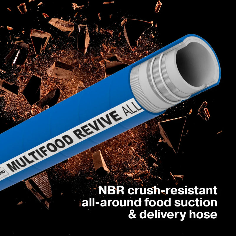 Prehrambena industrija