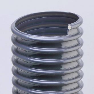Vazduh i gasovi PVC