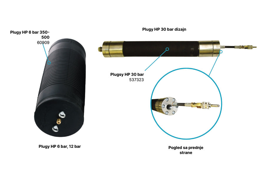 Plugy HP 6 bar, 12 bar i 30 bar