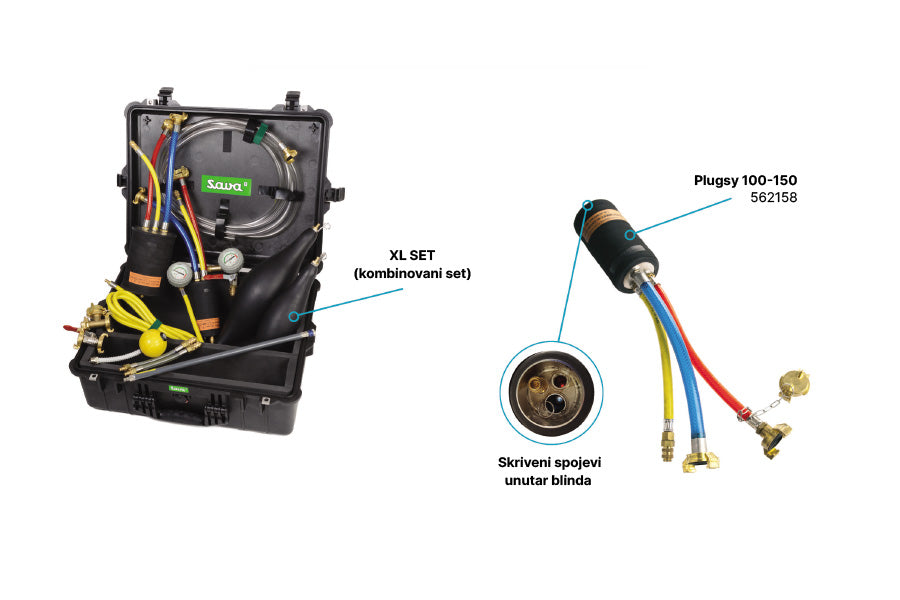 Testiranje kućnih instalacija