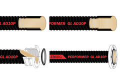Performer GL AD10P