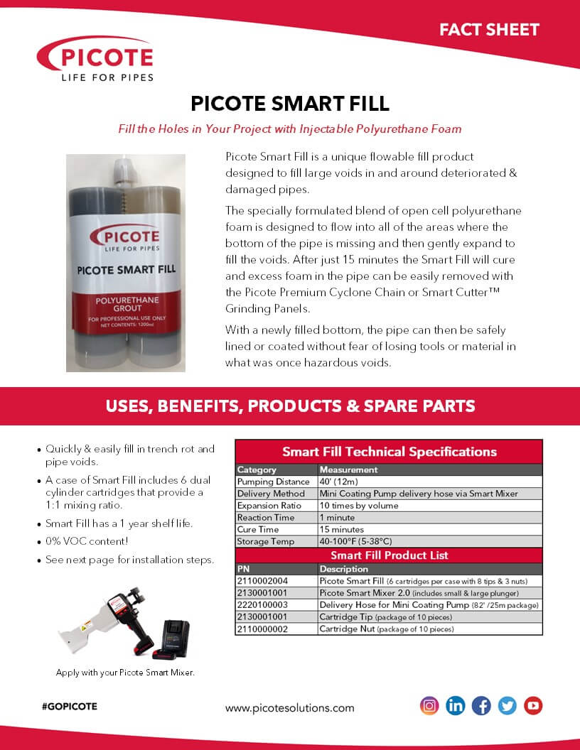 Picote Smart Fill