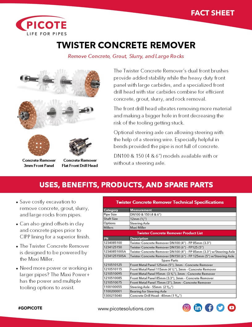 Twister Concrete Remover