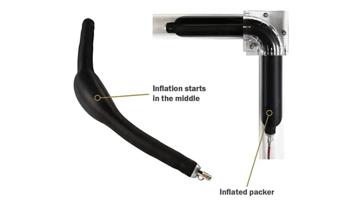 90° pakeri HP-T90°