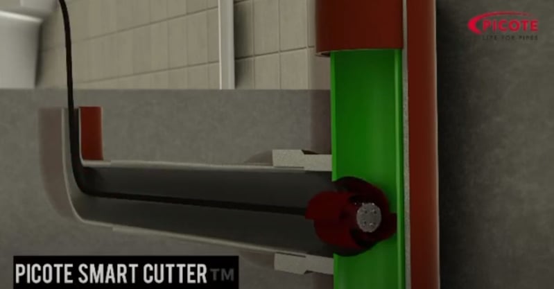 Smart Cutter™