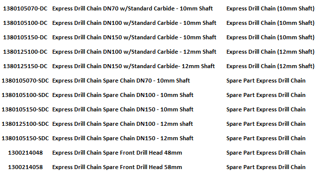 Express Drill Chains