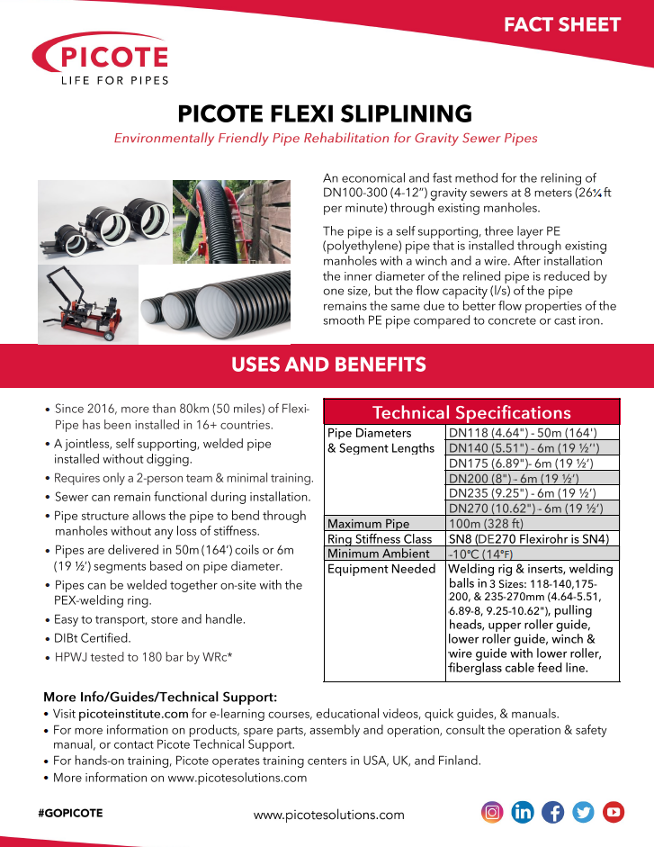 Welding Rig & Installation Tools